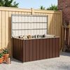 vidaXL ガーデン収納ボックス ブラウン 129x67x65 cm
