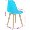 商品サムネイル画像 7 / 7